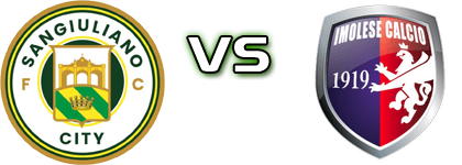 SG City - Imolese head to head game preview and prediction