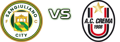 SG City - Crema head to head game preview and prediction