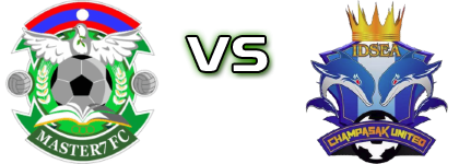 Master 7 FC - Champasak head to head game preview and prediction Master 7 FC - Champasak head to head game preview and prediction