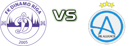 Dinamo Riga - FK Aliance Statistiche e dettagli partita Dinamo Riga - FK Aliance Statistiche e dettagli partita