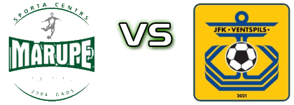 Marupes SC - Jfk Ventspils head to head game preview and prediction