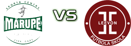 Marupes SC - Saldus SS/Leevon Spiel Prognosen und Statistiken