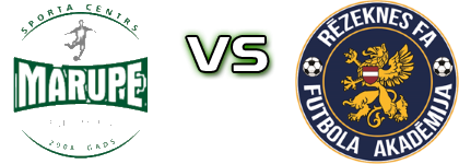 Marupes SC - Rēzekne head to head game preview and prediction