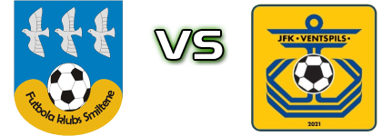 Smiltene - Jfk Ventspils Statistiche e dettagli partita