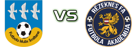 Smiltene - Rēzekne head to head game preview and prediction