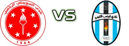 Asswehly - Libyan Stadium head to head game preview and prediction