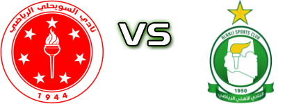 Asswehly - Al-Ahli Tripoli Detalji meca I statistika. Asswehly - Al-Ahli Tripoli Detalji meca I statistika.