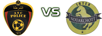 Police - FC Inter De Nouakchott head to head game preview and prediction