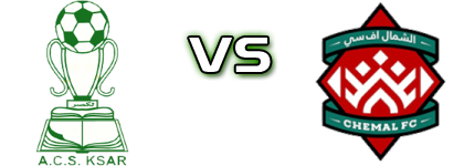ASC Ksar - Chemal FC Detalles y estadisticas