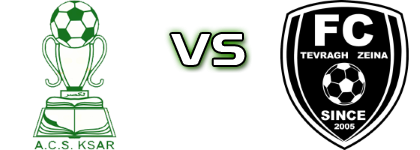 ASC Ksar - Tevragh Zeina head to head game preview and prediction