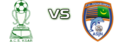 ASC Ksar - Nouadhibou Detalji meca I statistika.