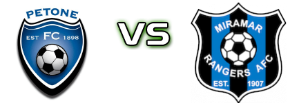 FC Petone - Miramar Rangers детайли и статистика FC Petone - Miramar Rangers детайли и статистика