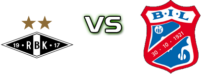 Rosenborg II - Byaasen Spiel Prognosen und Statistiken Rosenborg II - Byaasen Spiel Prognosen und Statistiken