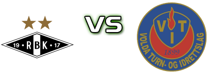 Rosenborg II - Volda Detalji meca I statistika. Rosenborg II - Volda Detalji meca I statistika.
