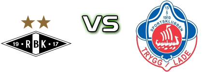 Rosenborg II - Trygg/Lade Spiel Prognosen und Statistiken Rosenborg II - Trygg/Lade Spiel Prognosen und Statistiken