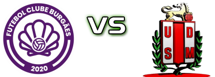 Burgães  - São Mamede Spiel Prognosen und Statistiken