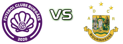 Burgães  - Mourinhense Estatísticas e detalhes do jogo