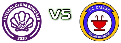 Burgães  - Caldas Estatísticas e detalhes do jogo