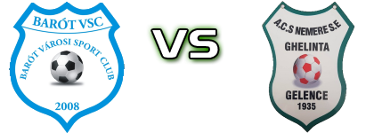Baraolt - Nemere Ghelinta head to head game preview and prediction Baraolt - Nemere Ghelinta head to head game preview and prediction