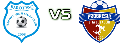 Baraolt - Progresul Sita Buzăului head to head game preview and prediction
