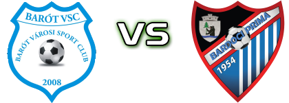 Baraolt - Prima Brăduț head to head game preview and prediction Baraolt - Prima Brăduț head to head game preview and prediction