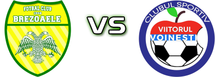 1948 Brezoaele - Viitorul Voinesti Statistiche e dettagli partita 1948 Brezoaele - Viitorul Voinesti Statistiche e dettagli partita
