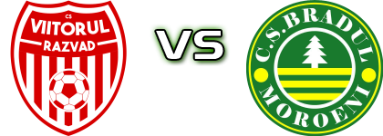 Viitorul Razvad - CS Bradul Moroeni head to head game preview and prediction