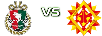 Kochi United SC - Giravanz K head to head game preview and prediction Kochi United SC - Giravanz K head to head game preview and prediction