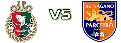 Kochi United SC - Nagano Parceiro head to head game preview and prediction Kochi United SC - Nagano Parceiro head to head game preview and prediction