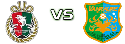 Kochi United SC - Hachnohe detalji utakmice i statistika