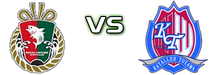 Kochi United SC - Kataller Toyama Detalles y estadisticas