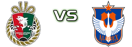 Kochi United SC - Albirex Niigata Statistiche e dettagli partita