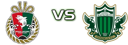 Kochi United SC - Matsumoto Statistiche e dettagli partita