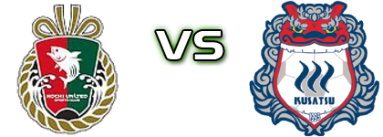 Kochi United SC - Kusatsu G Statistiche e dettagli partita