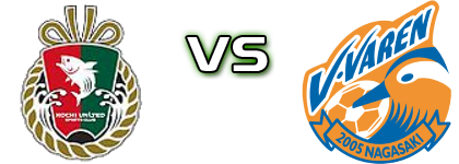 Kochi United SC - Nagasaki Statistiche e dettagli partita