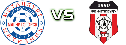 Metallurg Magnitogorsk - Metallurg Asha head to head game preview and prediction Metallurg Magnitogorsk - Metallurg Asha head to head game preview and prediction