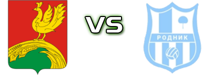 Fakel Terbuny - Rodnik (P) head to head game preview and prediction