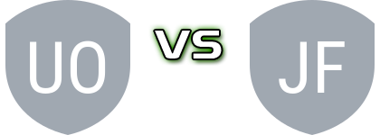 University of Johannesburg - JVW FC Statistiche e dettagli partita