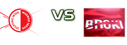 Inter Moengotapoe - SV Broki Statistiche e dettagli partita