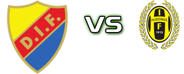 Djurgården - Huddinge Detalles y estadisticas