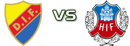 Djurgården - Helsingborgs Spiel Prognosen und Statistiken