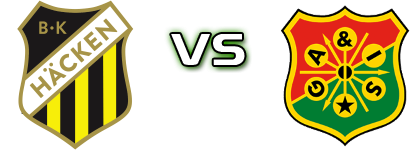 Häcken - GAIS Detalji meca I statistika.