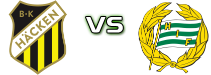 Häcken - Hammarby IF Detalji meca I statistika. Häcken - Hammarby IF Detalji meca I statistika.