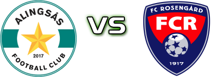 Alingsas FC United - Rosengård head to head game preview and prediction Alingsas FC United - Rosengård head to head game preview and prediction
