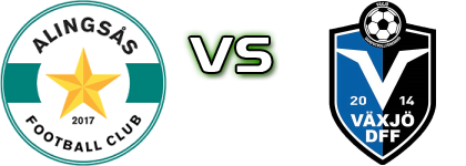 Alingsas FC United - Växjö Statistiche e dettagli partita