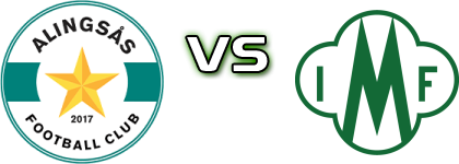 Alingsas FC United - Mallbacken head to head game preview and prediction