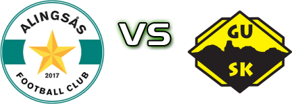 Alingsas FC United - Gamla Upsala Sk детайли и статистика