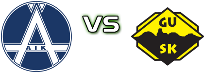 Älvsjö AIK FF - Gamla Upsala Sk детайли и статистика Älvsjö AIK FF - Gamla Upsala Sk детайли и статистика