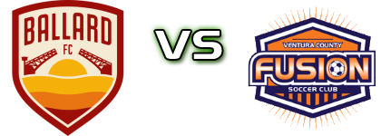 Ballard FC - Ventura Spiel Prognosen und Statistiken Ballard FC - Ventura Spiel Prognosen und Statistiken