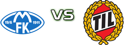 Molde - Tromsø head to head game preview and prediction